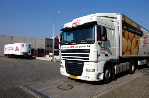 U kunt als derde ook gebruik maken van de weegbrug